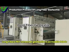 Proceso de producción de geotextil de fibra larga.
