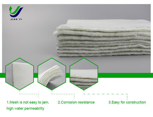 Estabilización del suelo Fibra de base Geotextil Agua Permeable y Filtrable