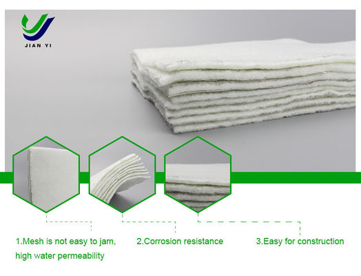Separación Geotextil de fibra de grapa 2m~6m Ancho que evita la propagación de la contaminación