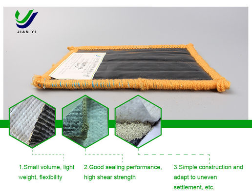 Liner de arcilla geosintética de bentonita impermeable para embalses y canales