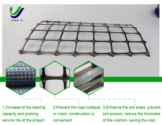 Fundamento reforzado de plástico bi-axial material de protección ecológica
