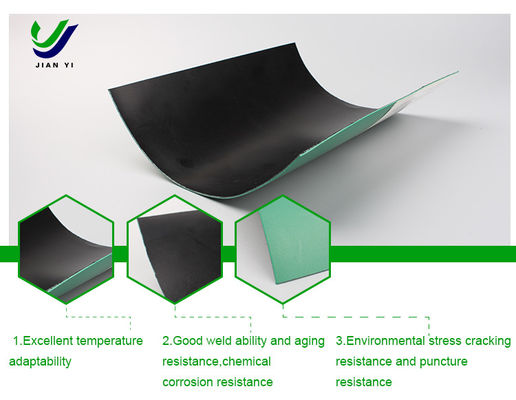 Geomembranas verdes confiables para una protección duradera