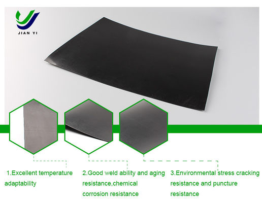 Diseñado para la seguridad: Soluciones de geomembrana de HDPE de alto rendimiento para la contención de estanques de relaves y la protección ambiental