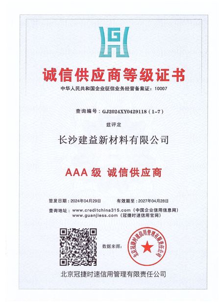 China Changsha Jian-Yi New Material Co., Ltd. certificaciones