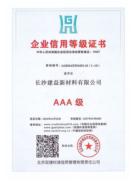 China Changsha Jian-Yi New Material Co., Ltd. certificaciones